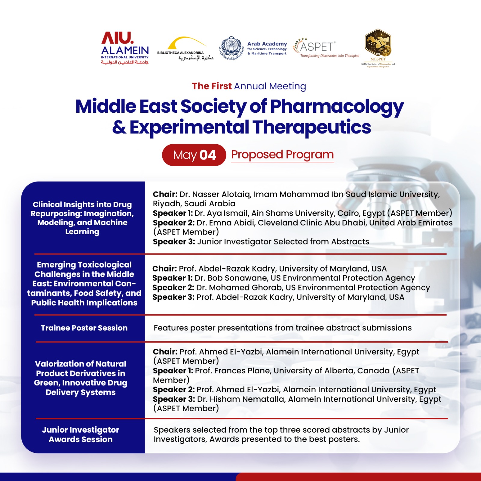 Proposed program for May 04